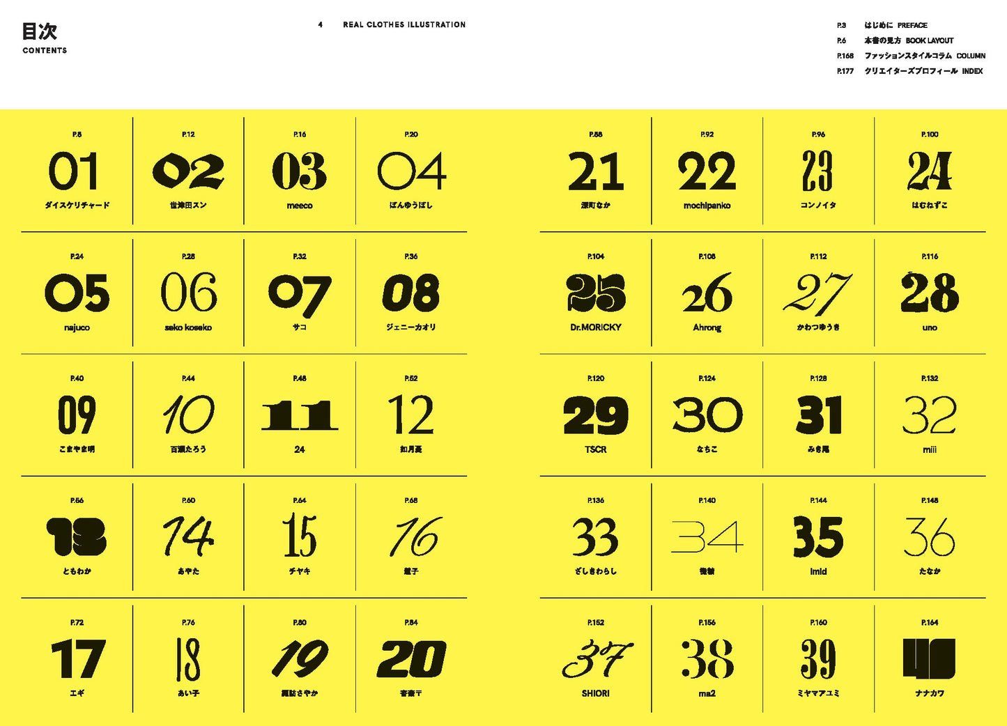 Fashion Illustration: Outfit of the Day