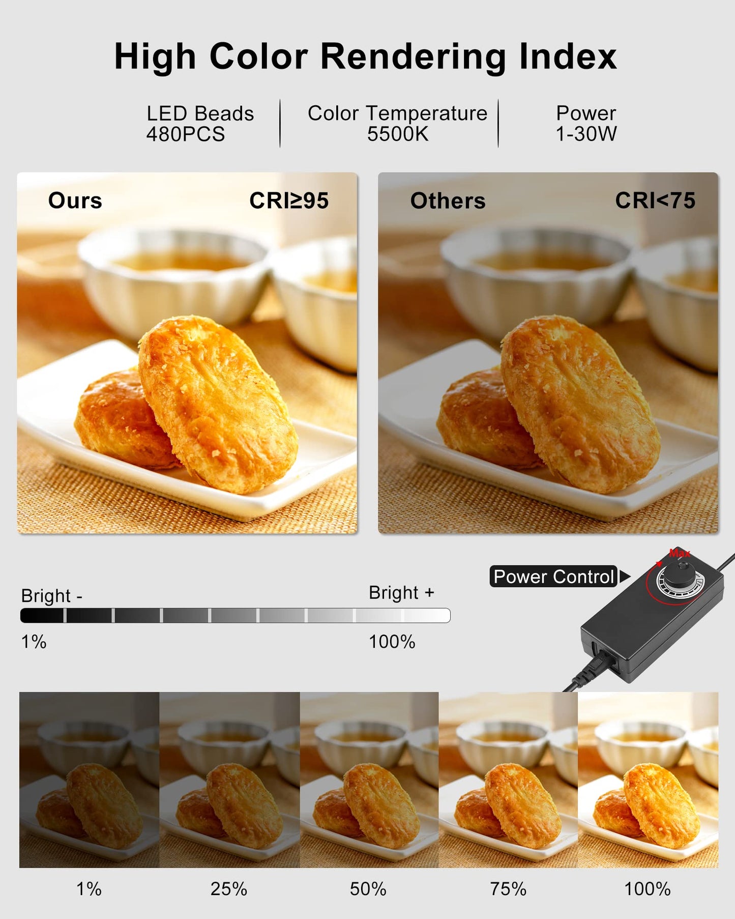 Product Photography Lightbox